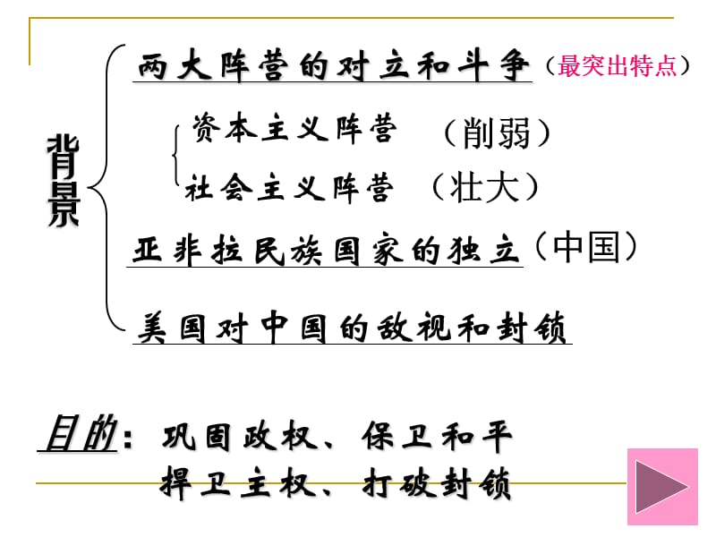 新中国初期外交建树.ppt_第2页