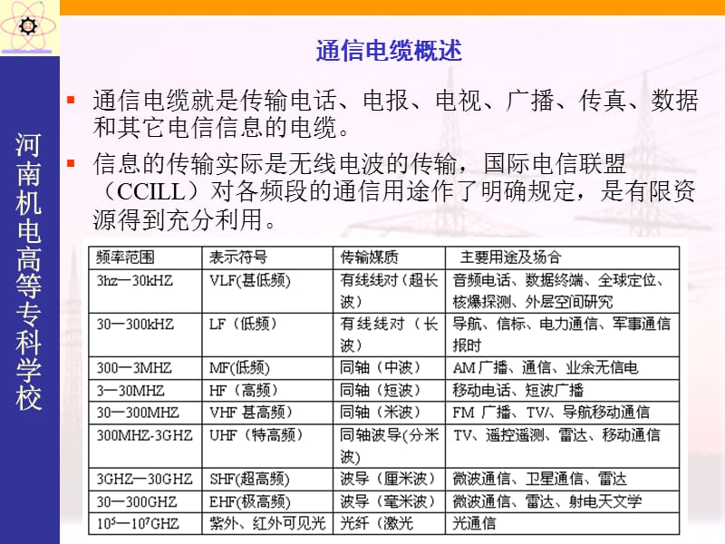 通信电缆与光缆.ppt_第3页