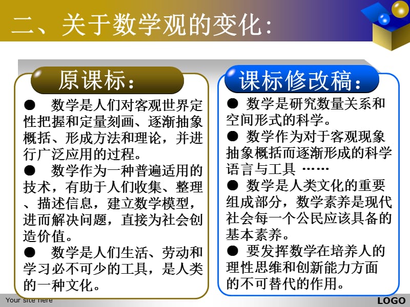 新章节标修订若干思考.ppt_第3页