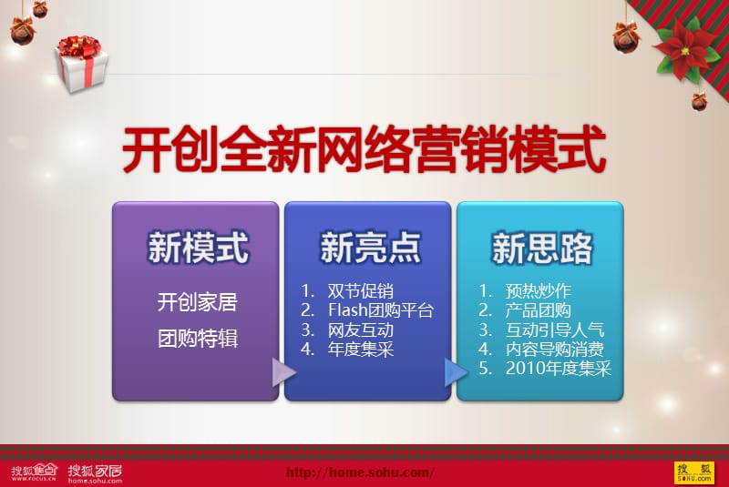 家团囍事活动招商方案.ppt_第3页