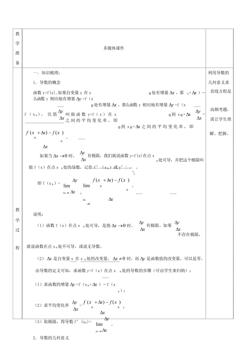 安徽省宿松县2017届高三数学一轮复习第9讲导数教案2017091441.wps_第2页