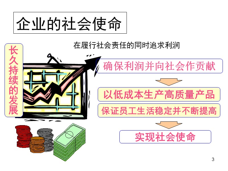 物流改善日本.ppt_第3页