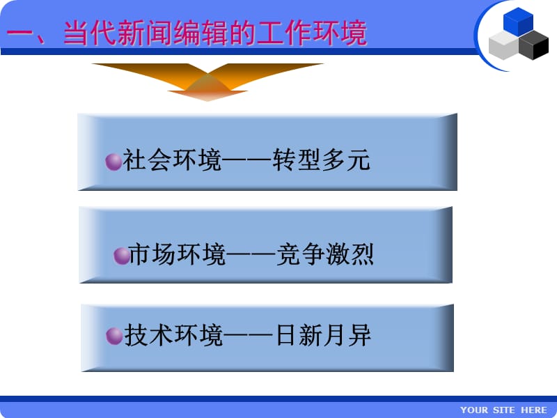 新闻编辑.ppt_第3页