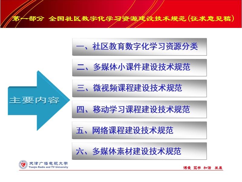 全国数字化学习社区规范化建设培训班ppt课件.ppt_第3页