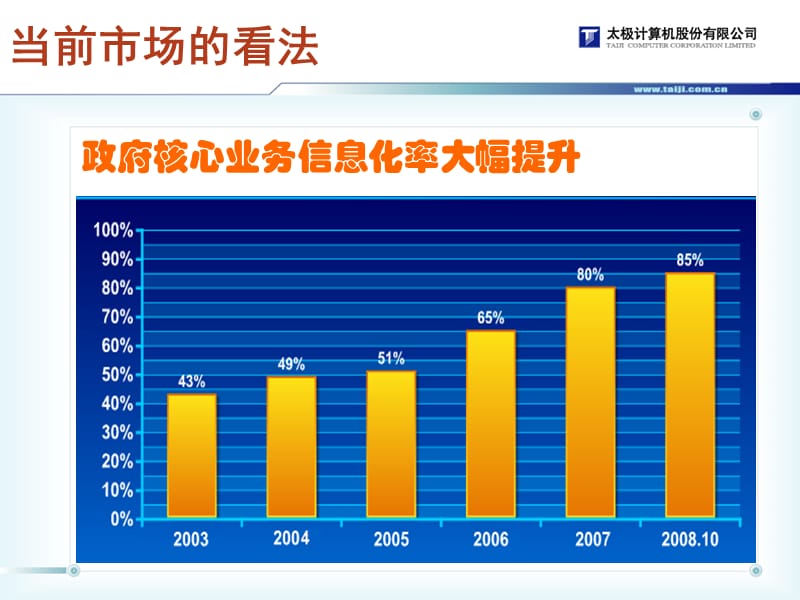 太极的服务转型.ppt_第3页