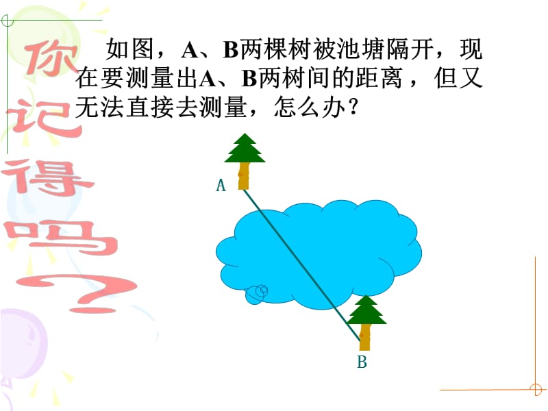 让我们一起走进数学世界.ppt_第2页