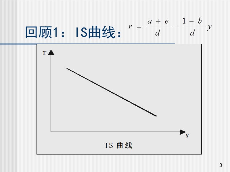 四章节宏观经济政策效果.ppt_第3页