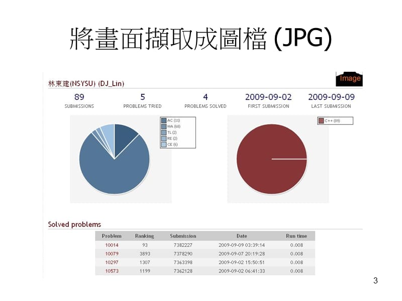 如何利用网路大学缴交程式作业.ppt_第3页