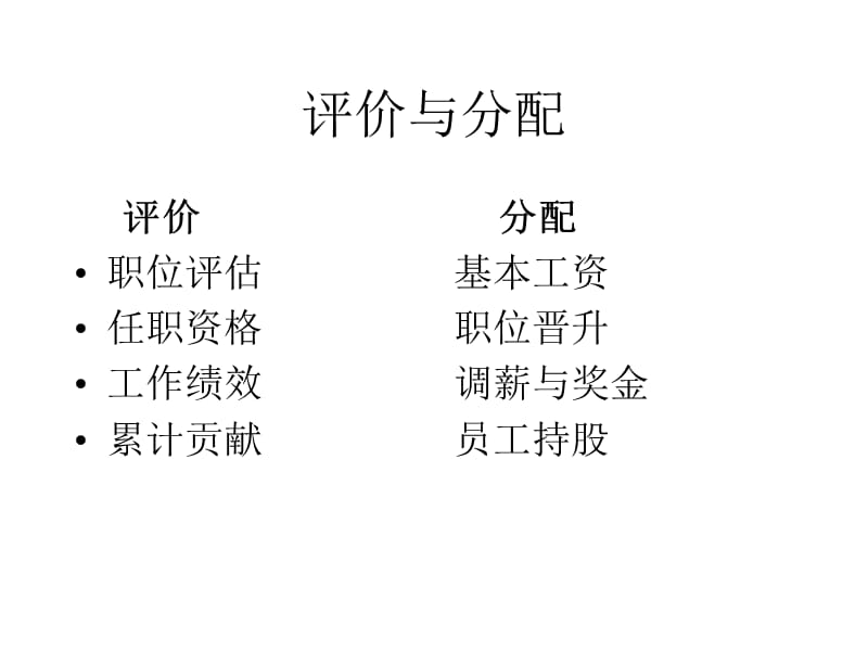 如何设立绩效目标.ppt_第3页