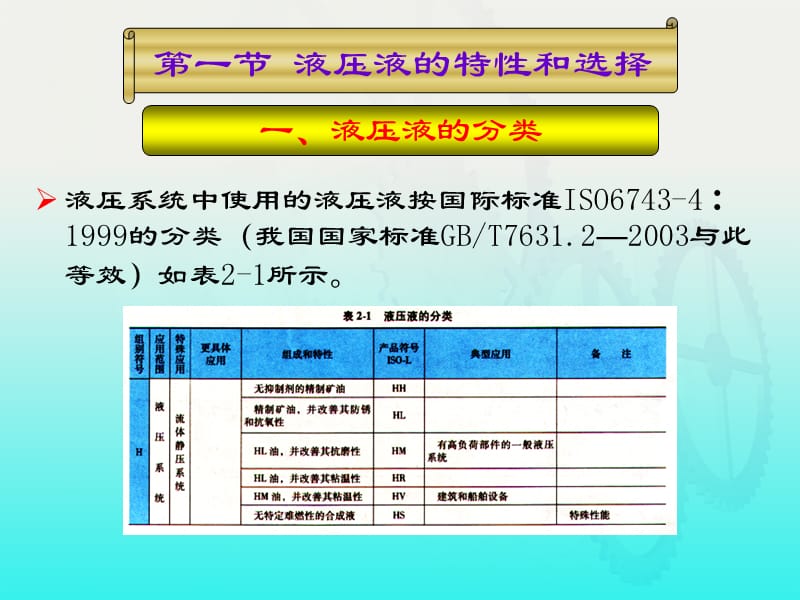 王积伟液压传动第二版课件第2章.ppt_第2页