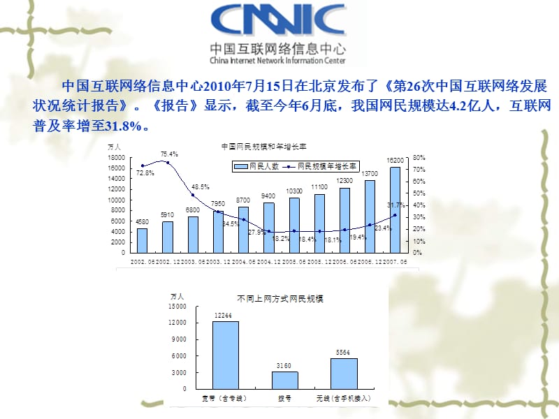 信息交流课件ppt课件.ppt_第2页