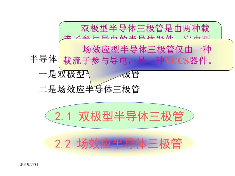 模拟电子技术基础课程教学辅助系统是助教型多媒体课.ppt_第2页