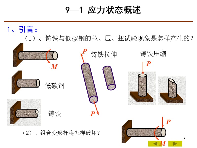 应力状态强度理论及其工程应用.ppt_第2页