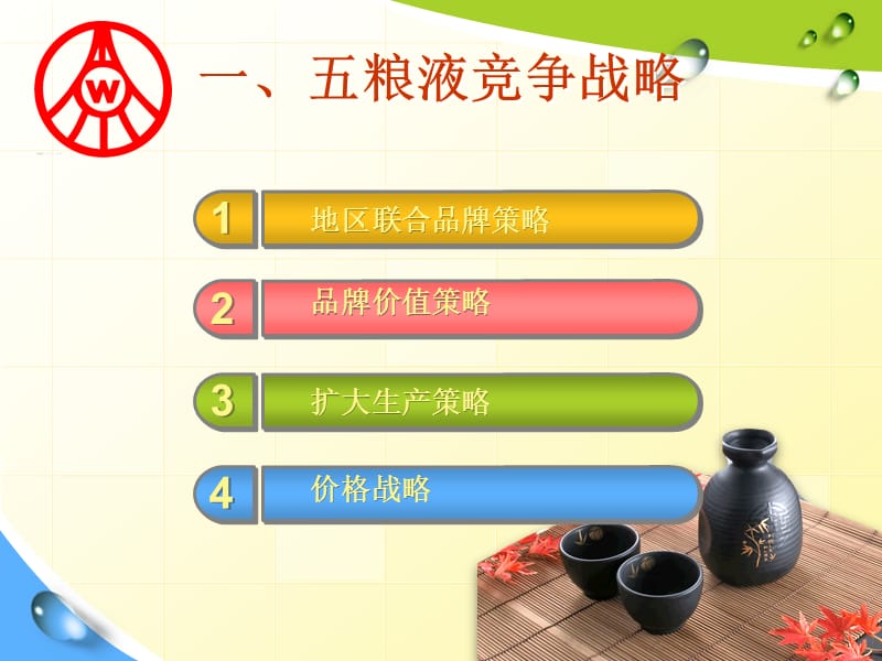 五粮液企业战略.ppt_第3页