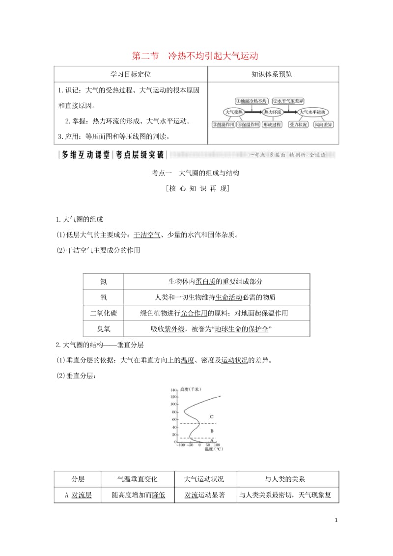 2018年高考地理总复习第3单元第二节冷热不均引起大气运动学案鲁教版20170927446.wps_第1页