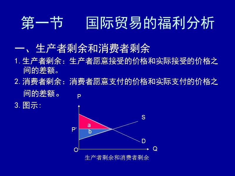 四章国际贸易与利益分配ppt课件.ppt_第2页