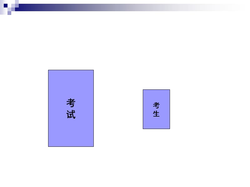 考试与考生不对等与对等.ppt_第3页