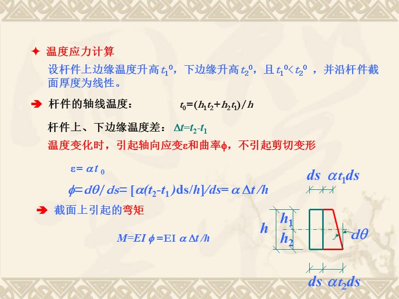 五章其它作用.ppt_第3页