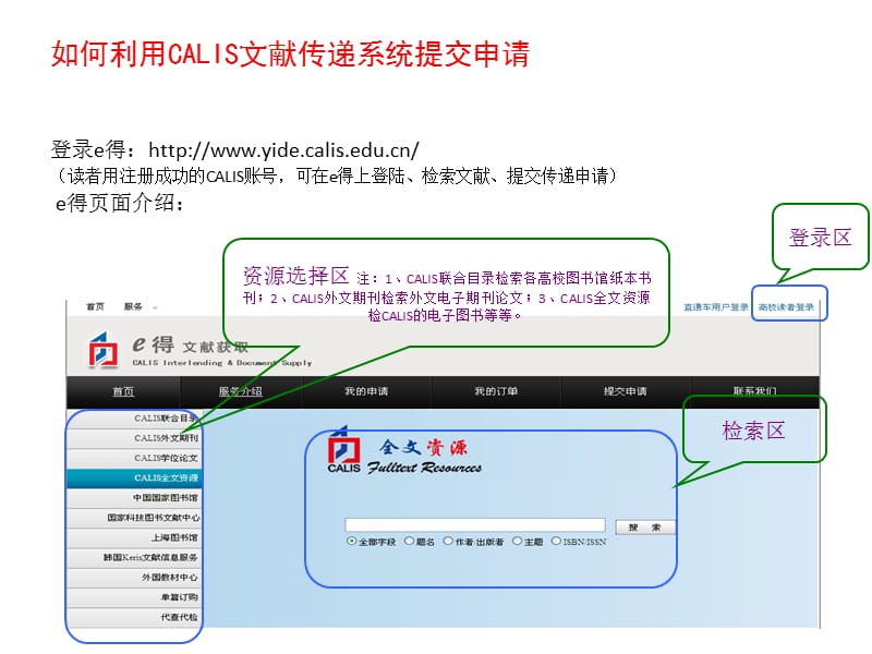 如何利用CALIS文献传递系统提交申请.ppt_第1页