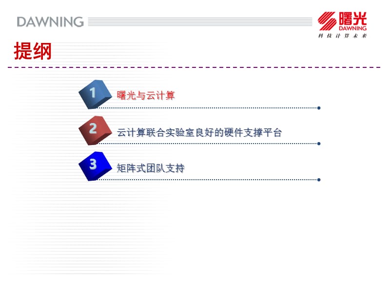 云计算中的曙光.ppt_第2页