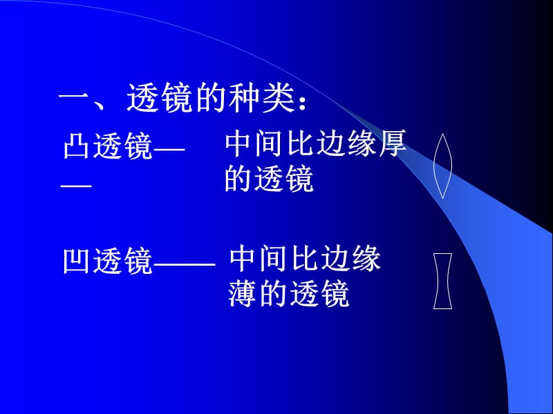 探究凸透镜成像的规律.ppt_第2页