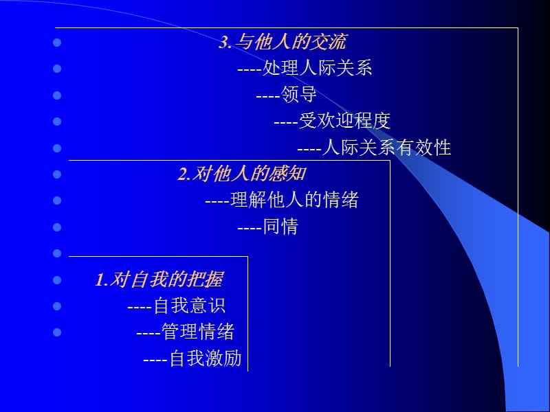 情商--提高情商的自我训练.ppt_第3页