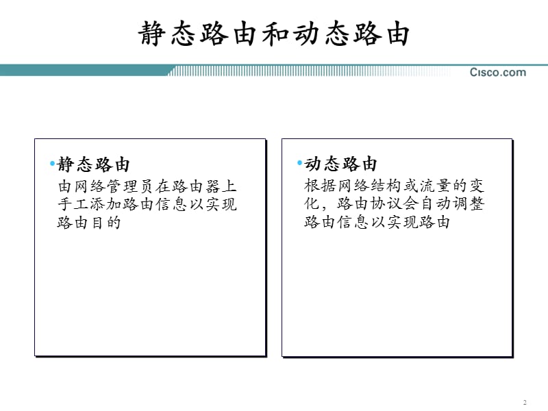 原版CCNA教材8章路由协议原理ppt课件.ppt_第2页