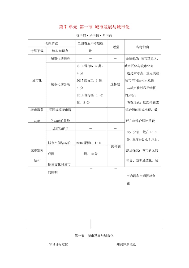 2018年高考地理总复习第7单元第一节城市发展与城市化学案鲁教版20170927432.wps_第1页