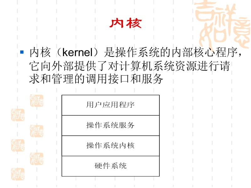 嵌入式系统高级部分－嵌入式操作系统导论.ppt_第3页