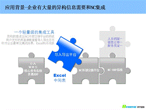 应用背景-企业有大量的异构信息需要和NC集成.ppt