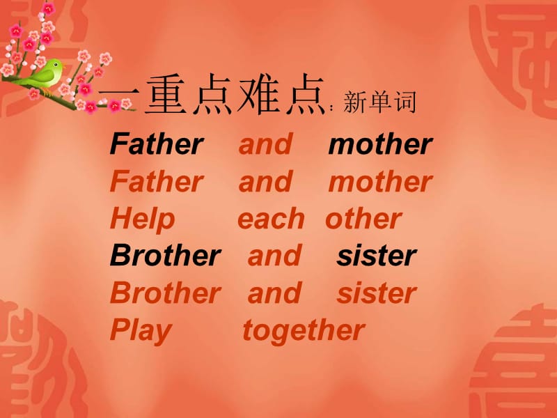 人教PEP版英语四上unit6meetmyfamily课件之一.ppt_第2页