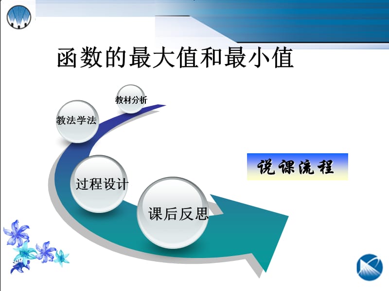 人教A版选修Ⅱ.ppt_第2页