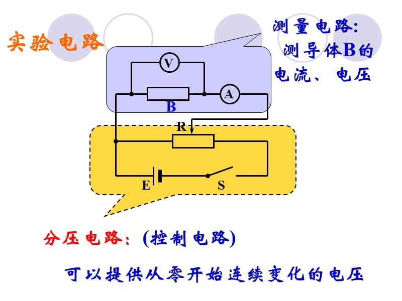 人教高中物理选修欧姆定律已嵌入flash动画可编辑.ppt_第3页