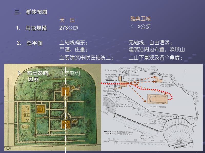 天坛对比卫城.ppt_第3页