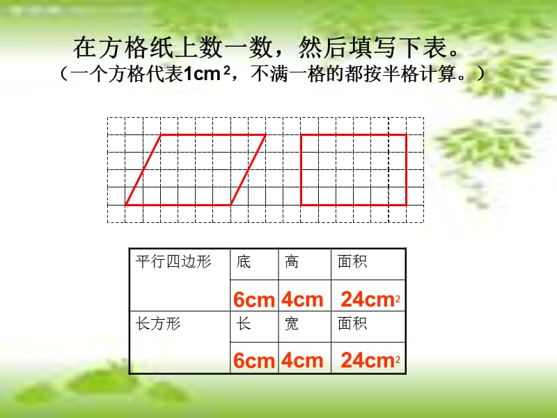 五年级数学上册平行四边行的面积.ppt_第3页