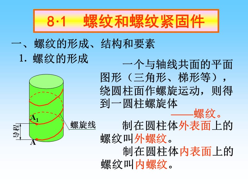 螺栓螺帽螺钉的画法ppt课件.ppt_第2页