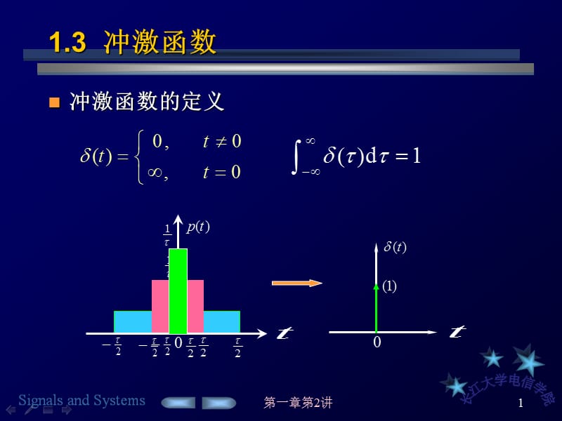 信号1-2.ppt_第1页