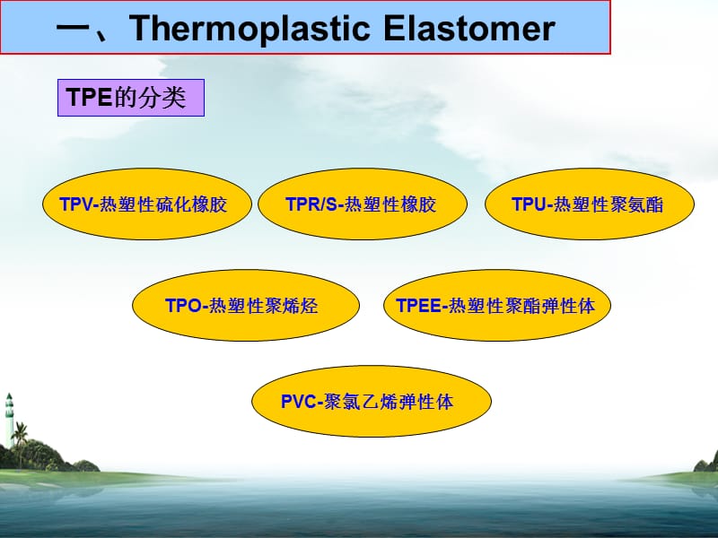 热塑弹体材料在电线电缆上的应用.ppt_第3页