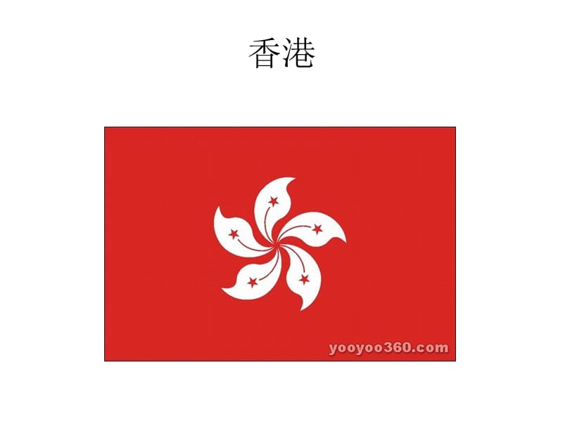 亚洲四小龙ppt课件.ppt_第3页