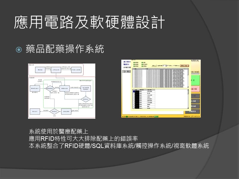 应用电路及软硬体设计.ppt_第3页