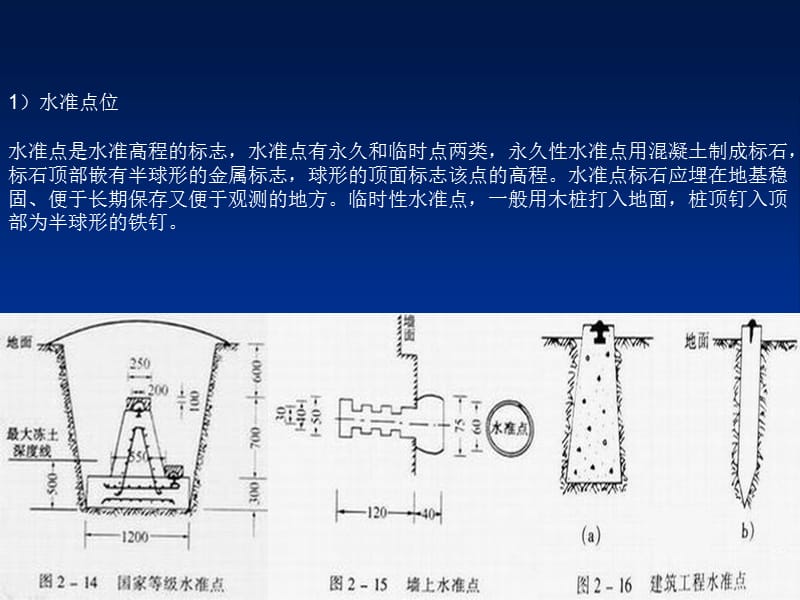 水准点位ppt课件.ppt_第1页