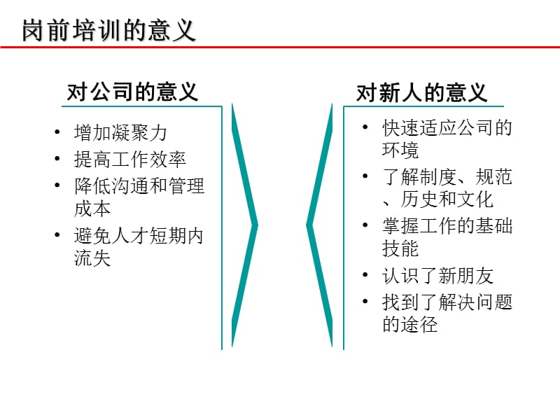 让岗前培训更有效果.ppt_第3页