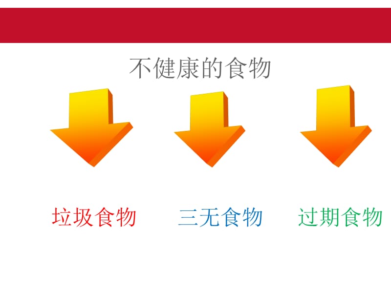 中小学食品安全教育PPT课件.ppt_第3页