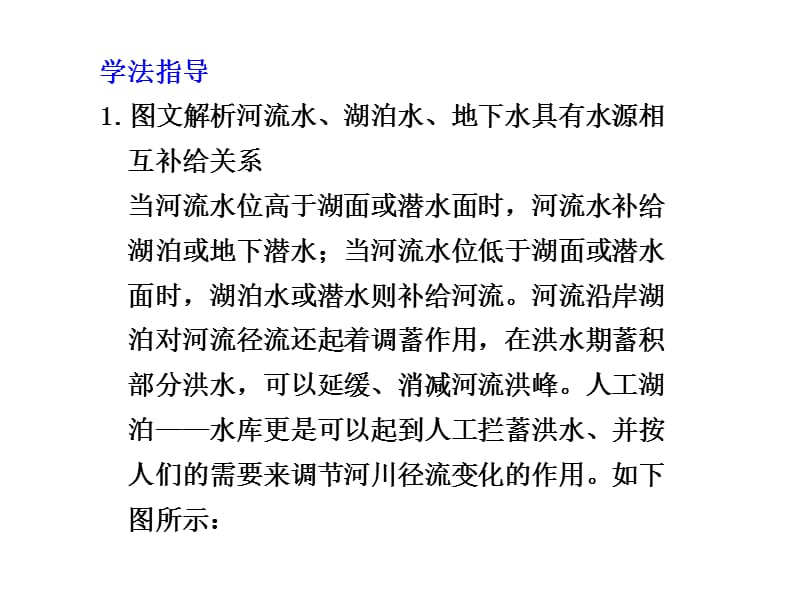 强烈推荐高中地理必修第三章第课时自然界的水循环.ppt_第3页