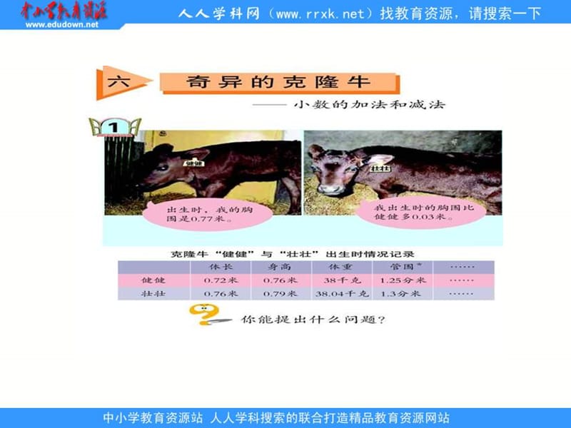 青岛版四年下小数加法和减法课件.ppt_第3页