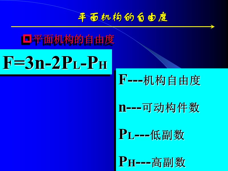 平面机构的自由度.ppt_第2页