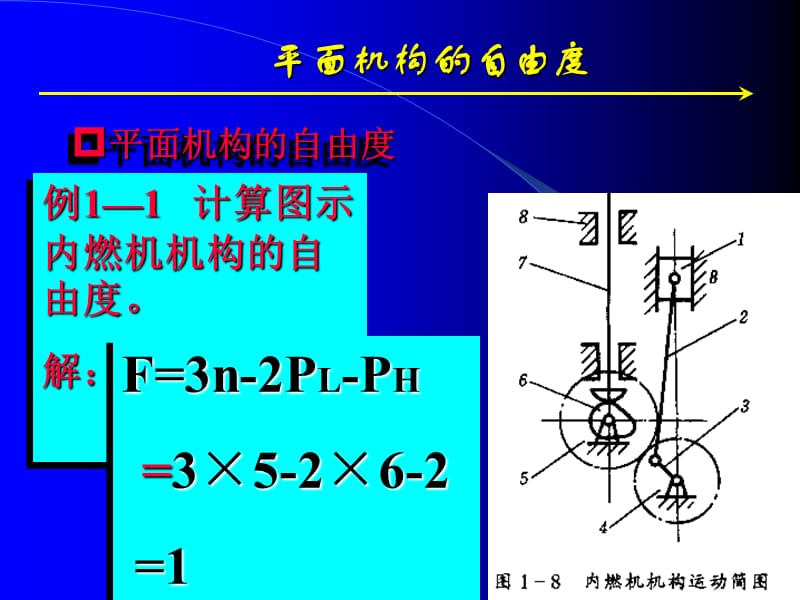 平面机构的自由度.ppt_第3页