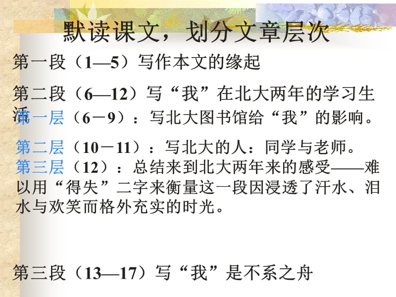 鲁教版六年级下册十三岁的际遇课件2.ppt_第3页