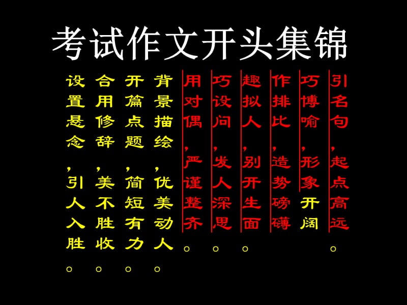 考场作文之首尾训练ppt课件.ppt_第3页