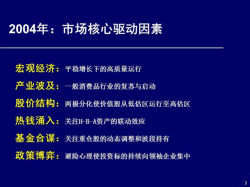 全球视野下的价值投资与政策博弈.ppt_第3页